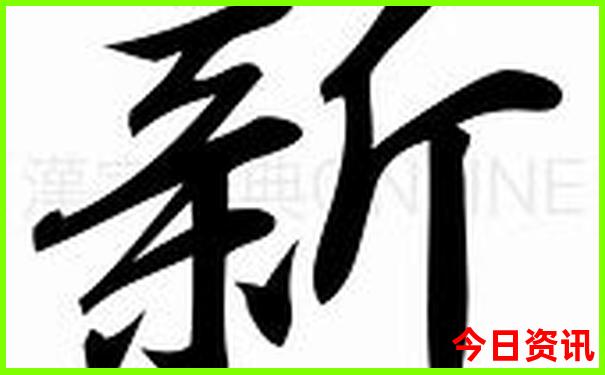 雅加达十大著名景点